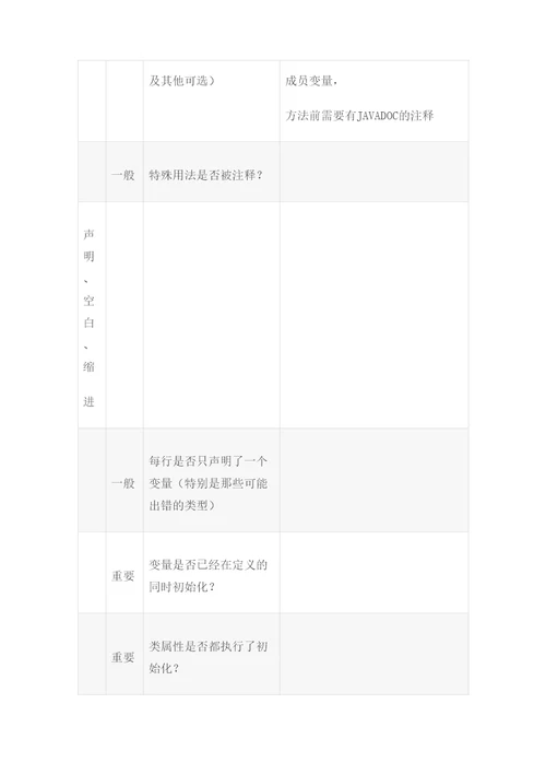 代码审计报告