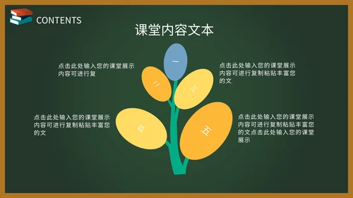 绿色黑板卡通教师课件PPT模板