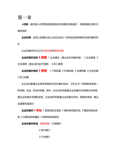 企业形象与策划-要点重点.docx