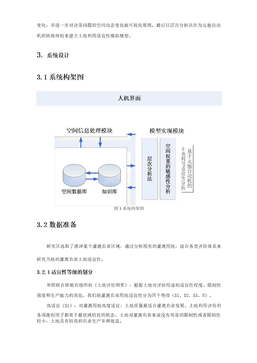 基于元胞自动机和多准则决策的潜在土地适宜性评价模型系统