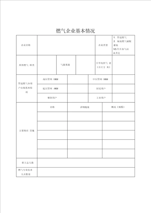 河南省燃气企业经营许可证表格