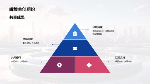 共创辉煌 你我同行