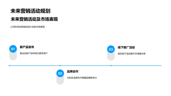 双十一教育营销报告