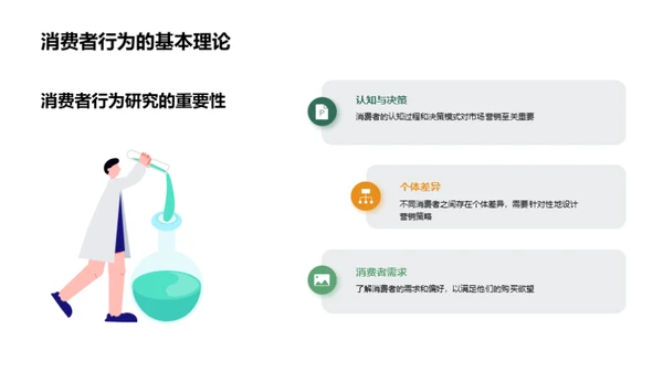 端午节营销策略解析