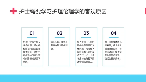 红蓝简约形状护理伦理学培训PPT课件