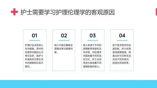 红蓝简约形状护理伦理学培训PPT课件