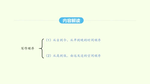 第20课  一滴水经过丽江 统编版语文八年级下册 同步精品课件
