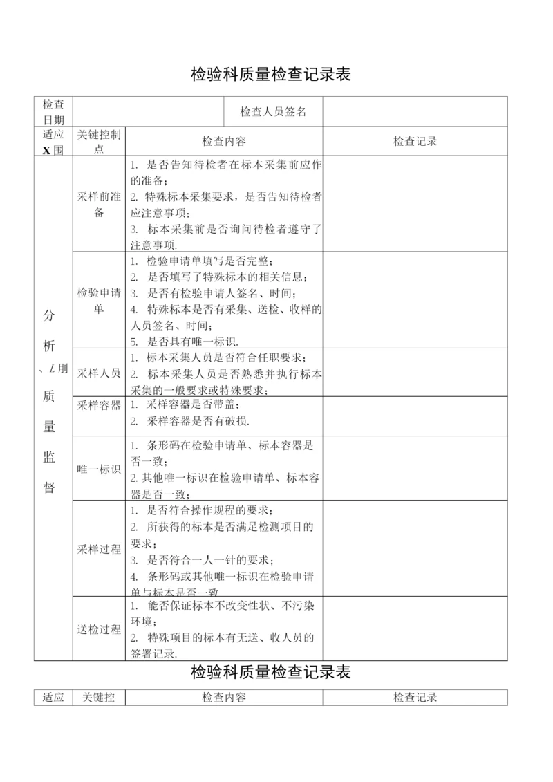 检验科质量检查记录表.docx