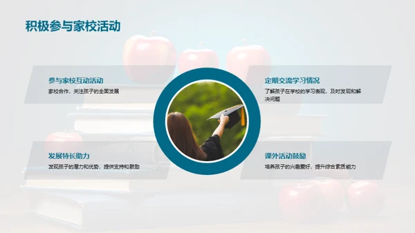 携手共育优秀五年级