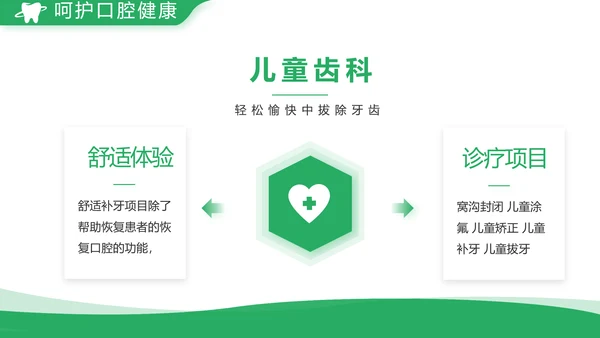 绿色简约牙科口腔工作总结动态PPT