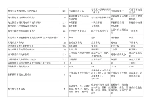 2023年电商运营基础题库.docx