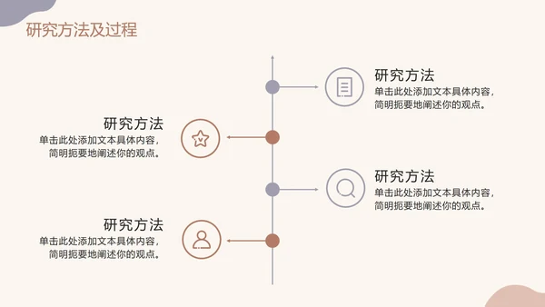 莫兰迪色高级毕业论文答辩PPT模板