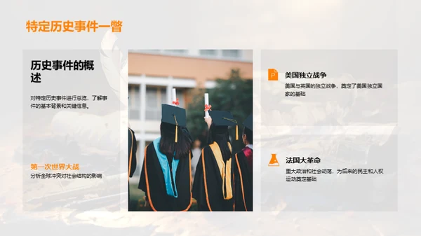 历史解析与应用