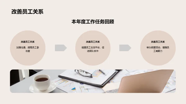 人资部门年度总结