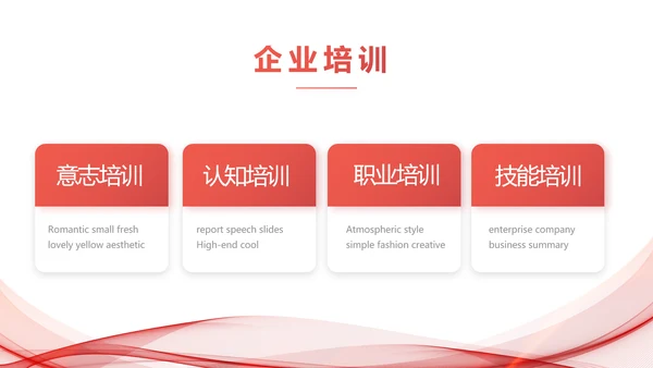 高端公司品牌策划方案工作总结PPT