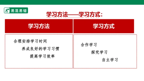 新课标七上第一单元成长的节拍复习课件2023