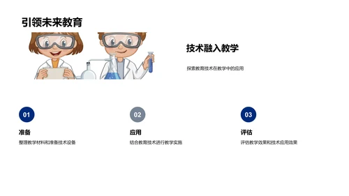 述职报告-教学创新PPT模板