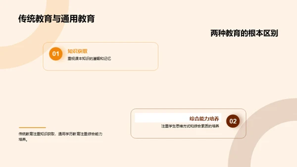 全面解析通用学历