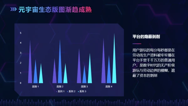 科技元宇宙介绍PPT模板