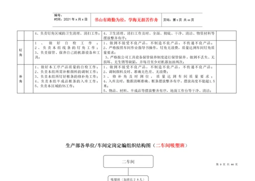 车间定岗定编组织结构图.docx