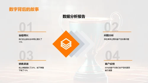 共创辉煌回顾与前瞻