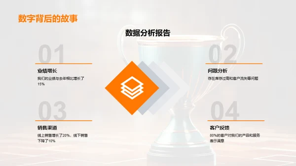共创辉煌回顾与前瞻