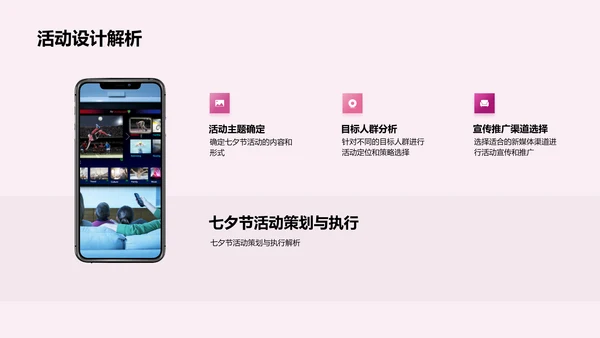 七夕新媒体运营解析PPT模板