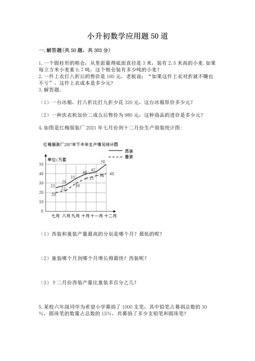 小升初数学应用题50道一套.docx