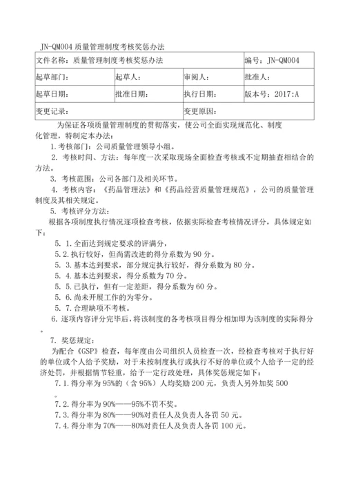 2017新版GSP药品批发版质量管理制度.docx