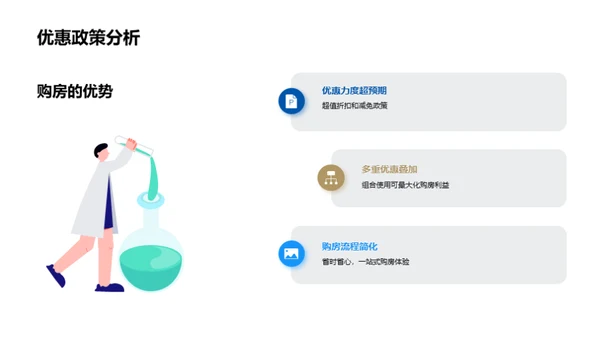 双十一购房优惠全解析