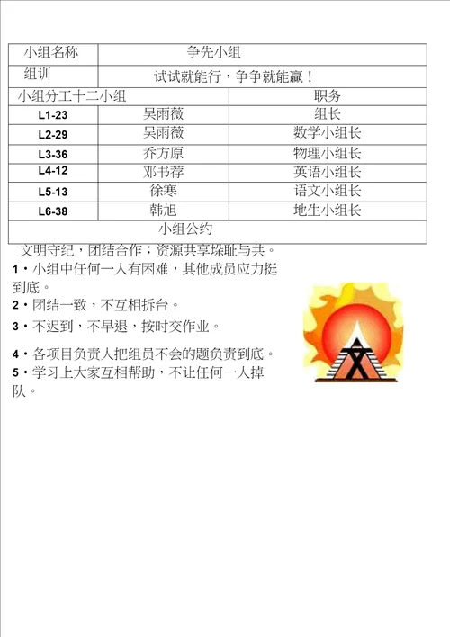 高效课堂分组教学组名组规组训