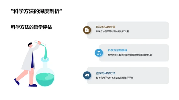 科学与哲学的对话