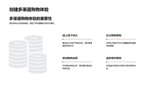 零售业的数字化之路