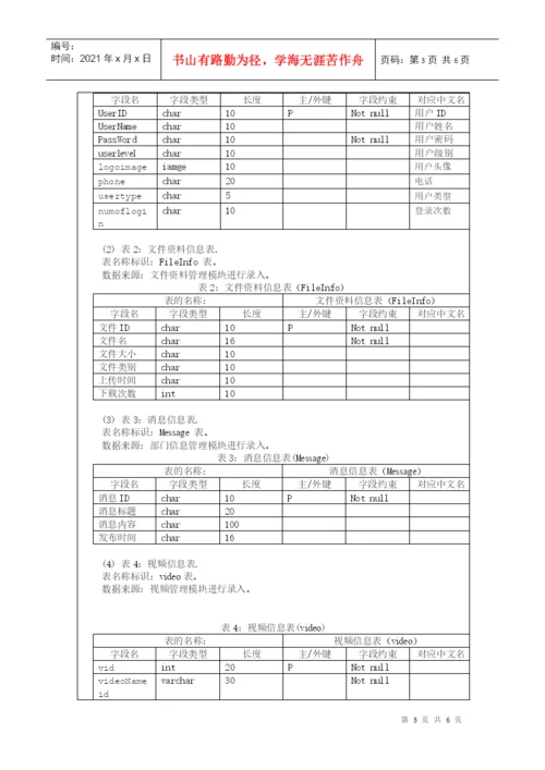 毕业论文之计算机科学与技术.docx
