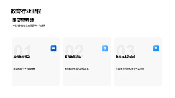 教育行业演变报告