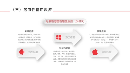 红色微立体输血不良反应标准和应对培训PPT课件护理不良事件