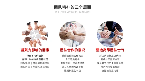 红色励志实拍风凝心聚力筑梦前行打造高绩效团队PPT模板团队建设