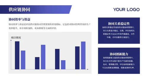 蓝色商务风企业介绍PPT模板_机械工业供应链管理与效率概述PPT模板