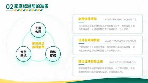 绿橙色商务风家庭旅游计划PPT模板