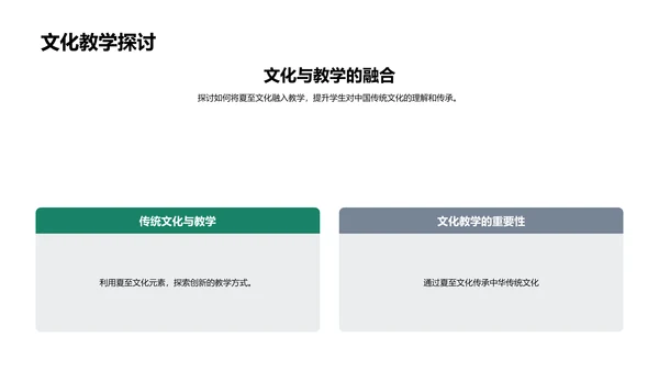 夏至节气教学传承PPT模板