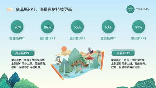 国潮中国风绿色年中汇报工作计划PPT