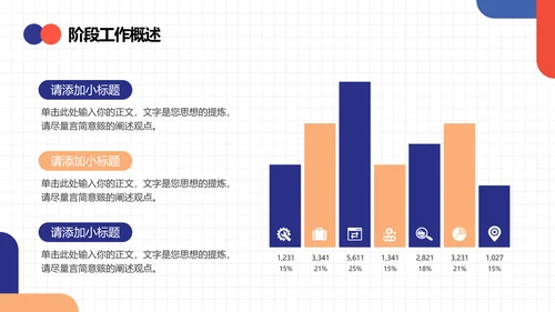 撞色极简风员工晋升述职报告PPT模板