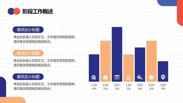撞色极简风员工晋升述职报告PPT模板