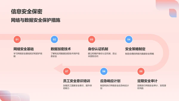 红色插画风国家安全教育日PPT模板