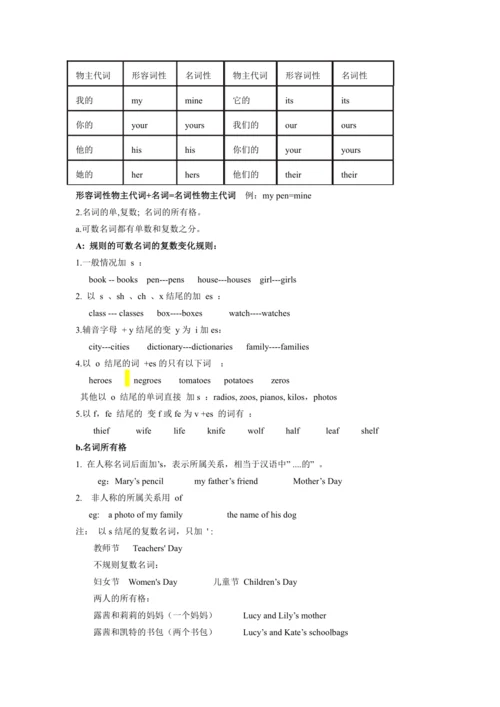 (人教版)七年级上学期期末复习课本归纳