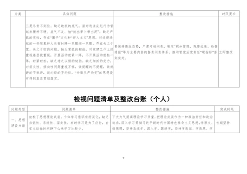 领导班子及领导干部个人专题生活会查摆检视问题清单及整改台账(5个).docx