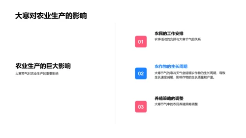 大寒节气实际应用