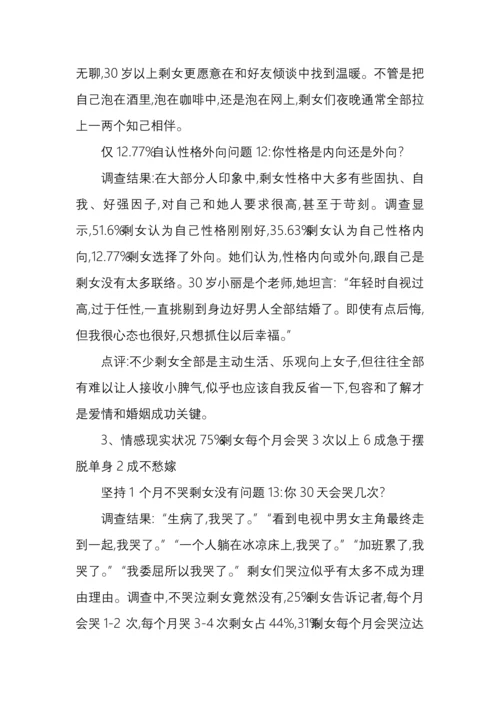 中国剩女调查分析报告.docx