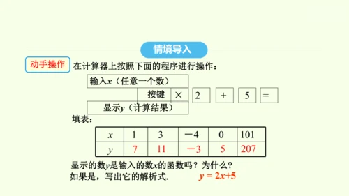 19.1.2第2课时函数的表示方法课件（共25张PPT） 2025年春人教版数学八年级下册