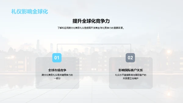 全球房产业交流礼仪